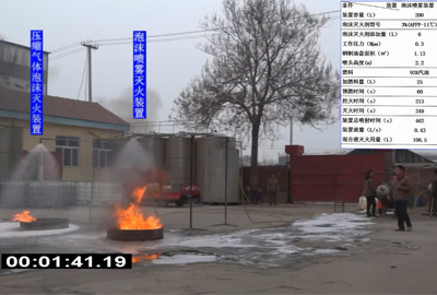 壓縮氣體泡沫滅火系統(tǒng)與泡沫噴霧滅火系統(tǒng)滅火性能對比實驗